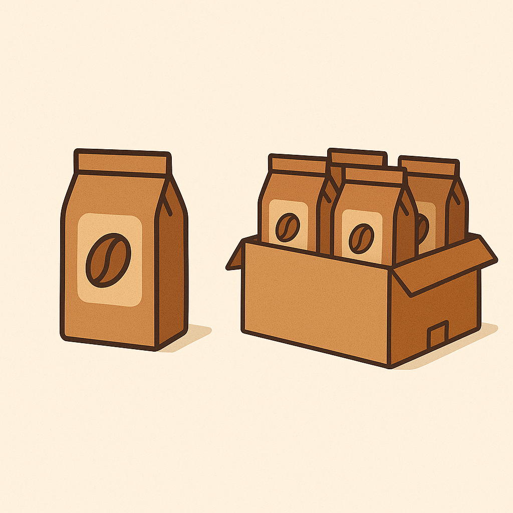 Multiple Purchase Options